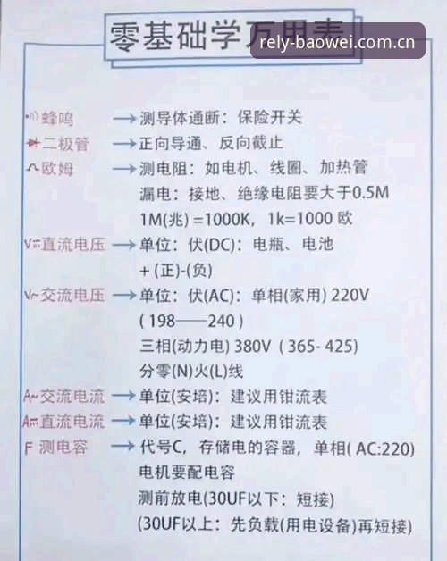 2026宝威安全吗？新手必备的实用评估指南与操作技巧