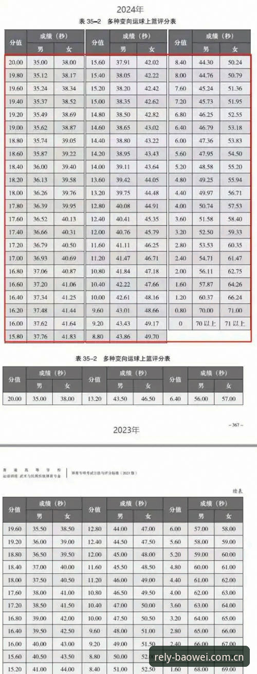 宝威体育平台官网入口使用技巧详解